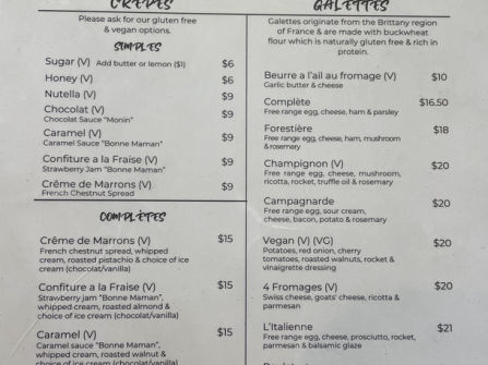 Cafe (Chattel Sale) - Richmond JM1544