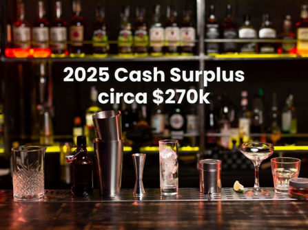 Managed, Turnkey Auckland Nightlife Landmark with Significant Fit-Out - Under 1-year payback, with growth opportunities!