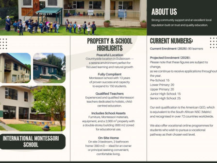INTERNATIONAL MONTESSORI SCHOOL FOR SALE – A RARE OPPORTUNITY!