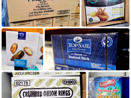 Established & Profitable Wholesale Food Distribution Business