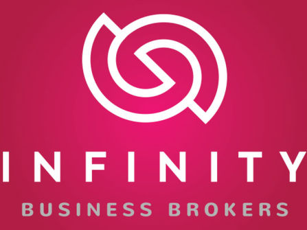 Established Multi‑Campus CRICOS RTO. High proven maintainable profits. (REF: 1556S)