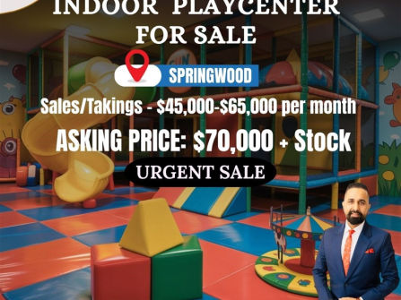 Lollipops Playland Springwood