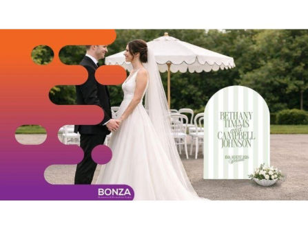 36583 - Profitable Wedding Signage & Stationery Ecommerce Business