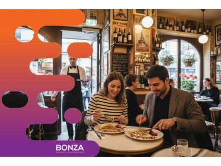 36605 - Profitable Melbourne Restaurant Group  2 Locations 