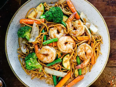 Multi Site Asian Casual Dining Group | 7 Outlets | Circa $9M Revenue | ID: 1427