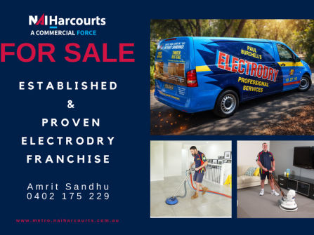 ESTABLISHED BRAND, ELITE RESULTS