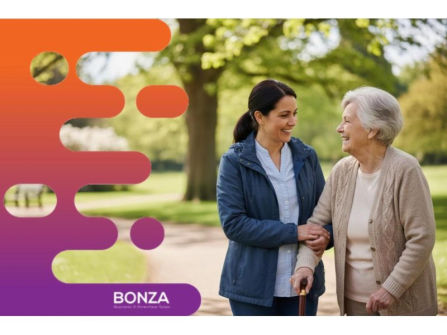 36700 Profitable NDIS Support Coordination Business - Strong Reputation