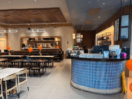 Rashays Franchise Opportunity, Fully Managed T/O $50,000+ pw (Our Ref: V2098)
