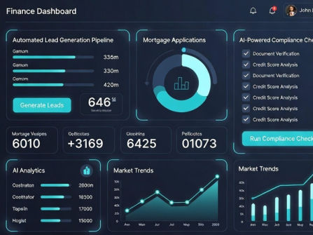 ACL Aggregator with Cutting-Edge AI Platform ST1598