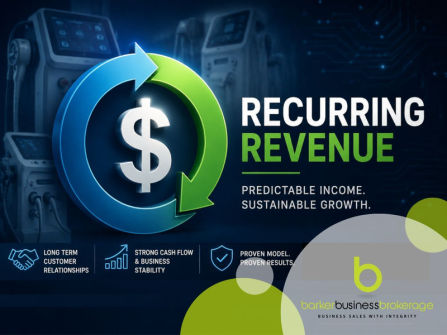 High Profit Recurring Revenue Business