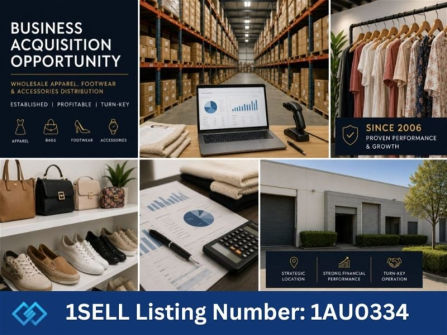 B2B Wholesale Women's Fashion, Bags, Footwear & Accessories