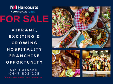 Exciting, Vibrant & Fun Hospitality Franchise Opportunity