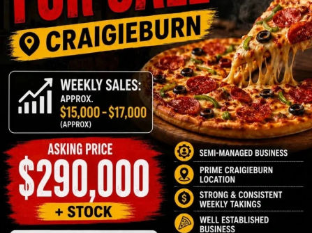 Well-Established Pizza & Pasta Takeaway Business for Sale – Prime Craigieburn – VIC Location – Weekly Turnover of $15,000-$17,000 – Franchise Support– Fully Equipped - Long Lease - Strong Growth Potential – Asking Price: $290,000 + Stock