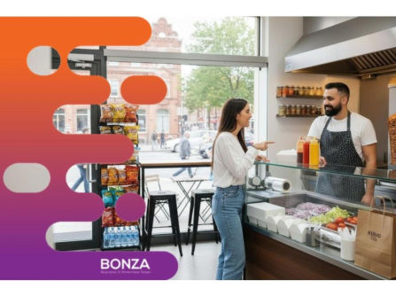 36859 Established Kebab Business with Growth Potential