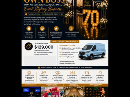 Established Event Styling Business for Sale- Busy Rouse Hill, NSW – Servicing Sydney-wide – Home-Based – Established Clientele – Training & Support – Asking Price: P.O.A