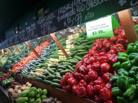 Well-Established Fruit & Vegetable Business for Sale – Prime Caloundra, QLD Location –Turnover of $3M – Fully-Equipped – Huge Growth Potential – Asking Price: $695,000