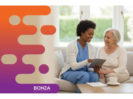 36825 NDIS Registered Business with Community Nursing Care - Never Traded