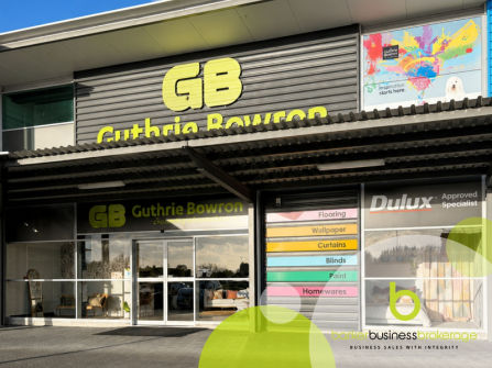 A High-Performing Business with a Proven Track Record