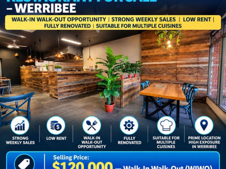 FULLY RENOVATED RESTAURANT FOR SALE | LOW RENT – WERRIBEE