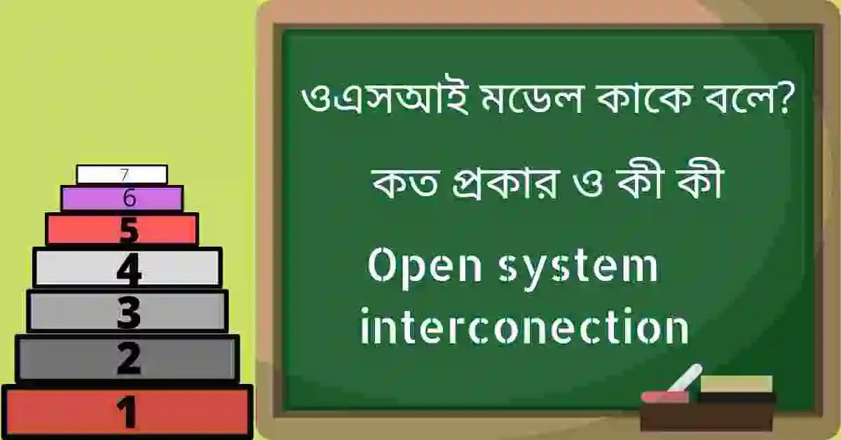 What is the OSI model and how does it work
