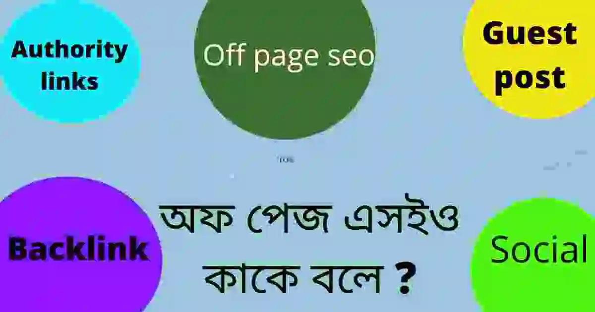 অফ পেজ এসইও কী (off page Seo) ?