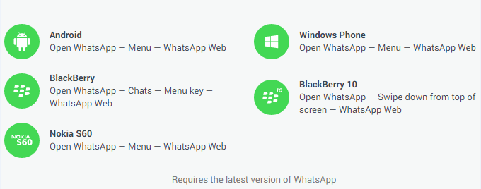 Whatsapp New_Whatsapp Web