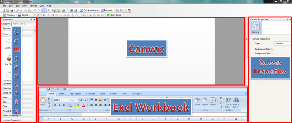 SAP BusinessObjects Dashboards (Xcelsius) – Tutorials 1