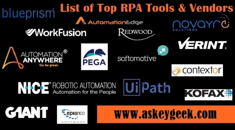 90 Best Rpa Tools List 2020 Updated Rpa Tools List 5347