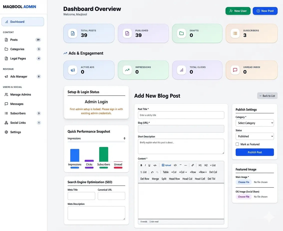 Professional UI Prompts for Building a Modern Blog Admin Dashboard