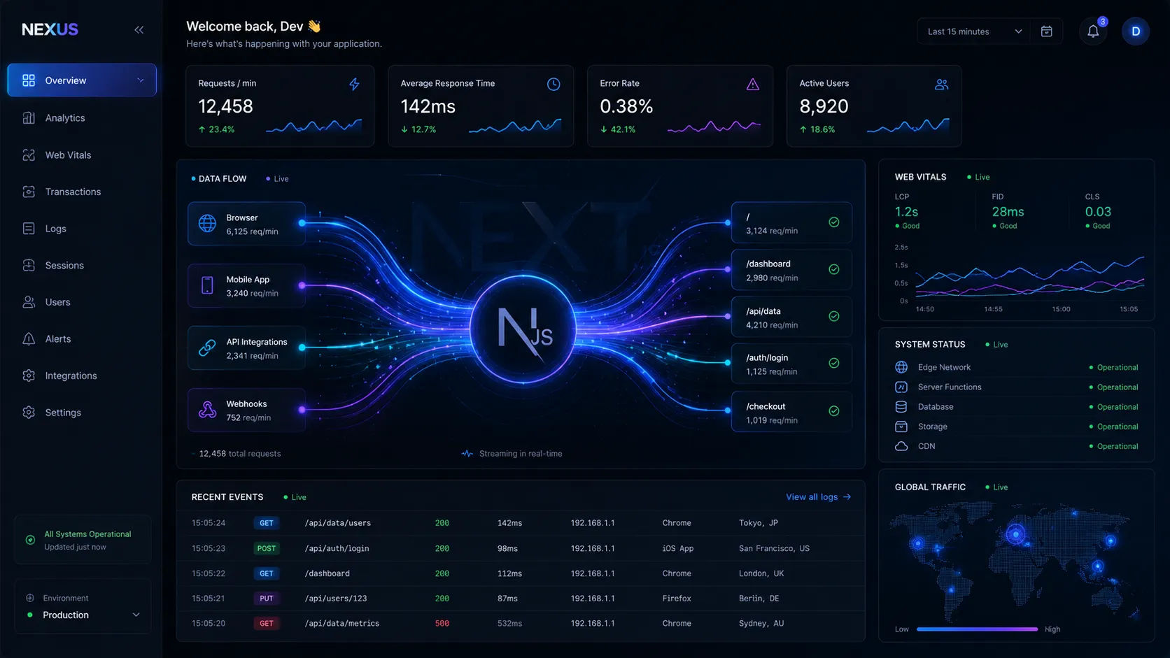 Mastering Next.js Server Actions: Real-time Data Revalidation for Dynamic UIs