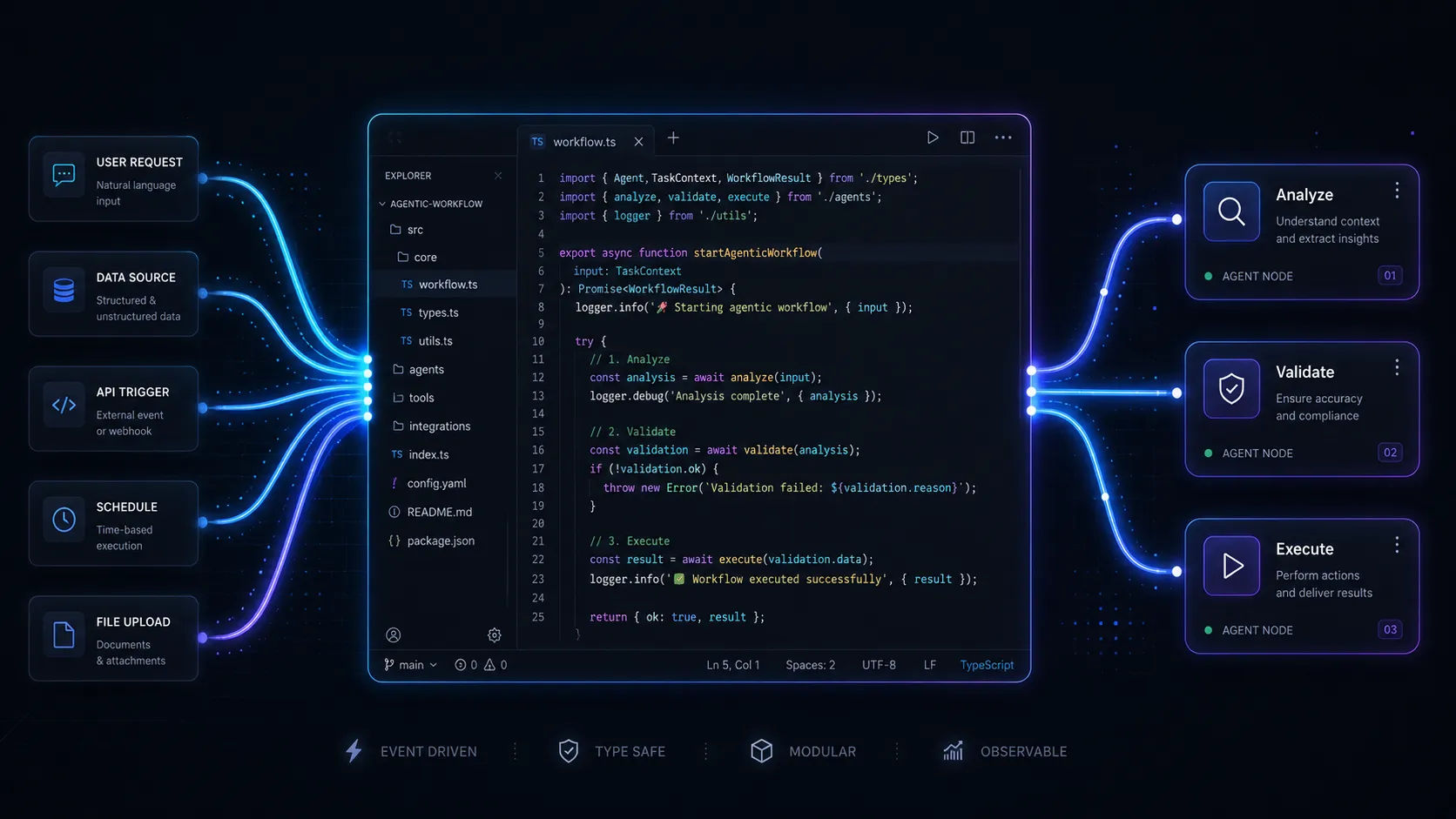 Build Agentic AI Workflows with Next.js 15 Server Actions