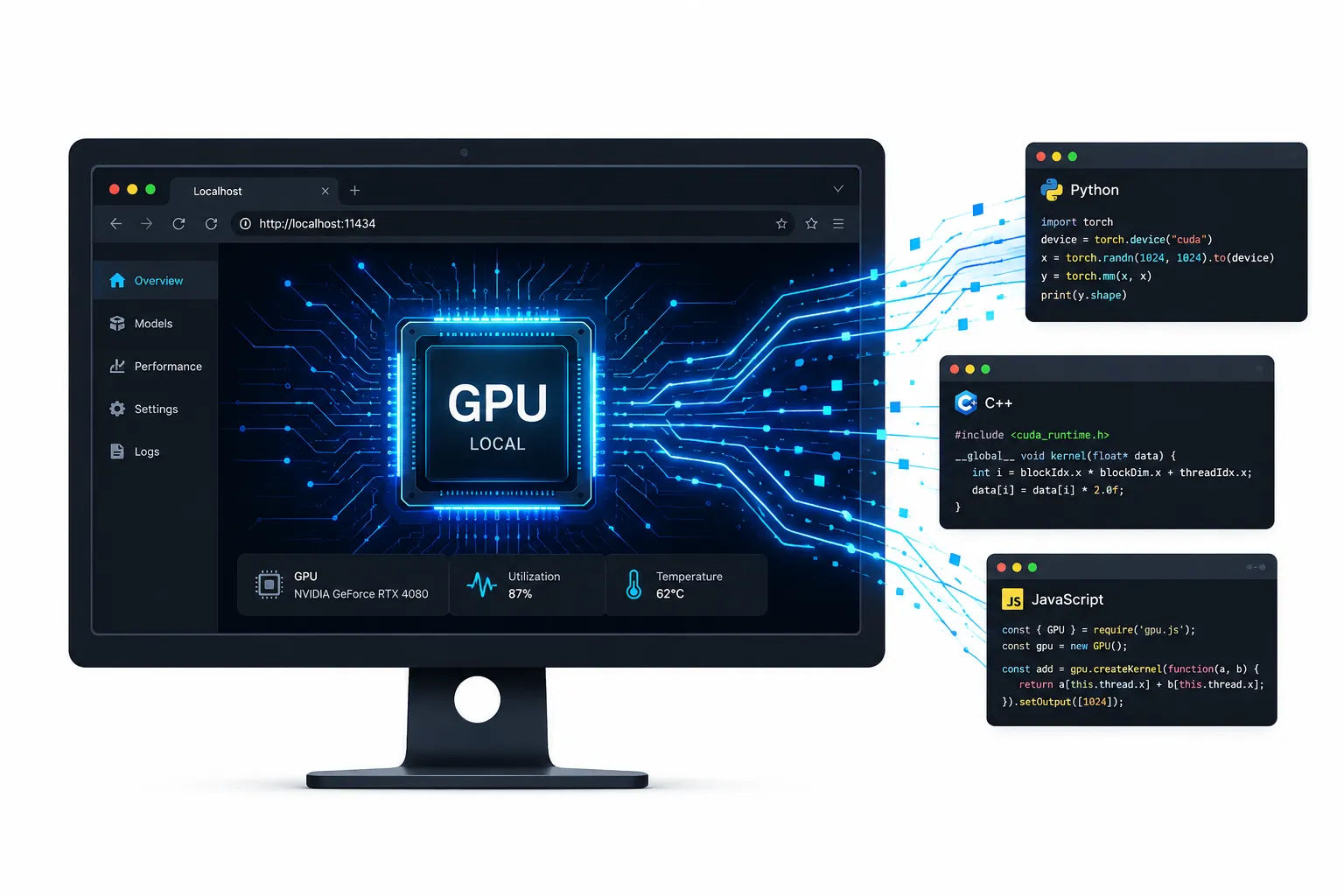 Stop Paying for AI Tokens: How to Build Zero-Cost Sovereign Apps with Next.js 15 & WebGPU