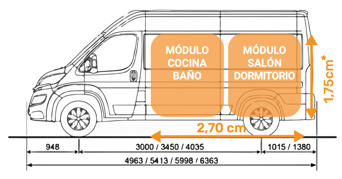 🚐 Vancubic - Otra forma de camperizar es posible