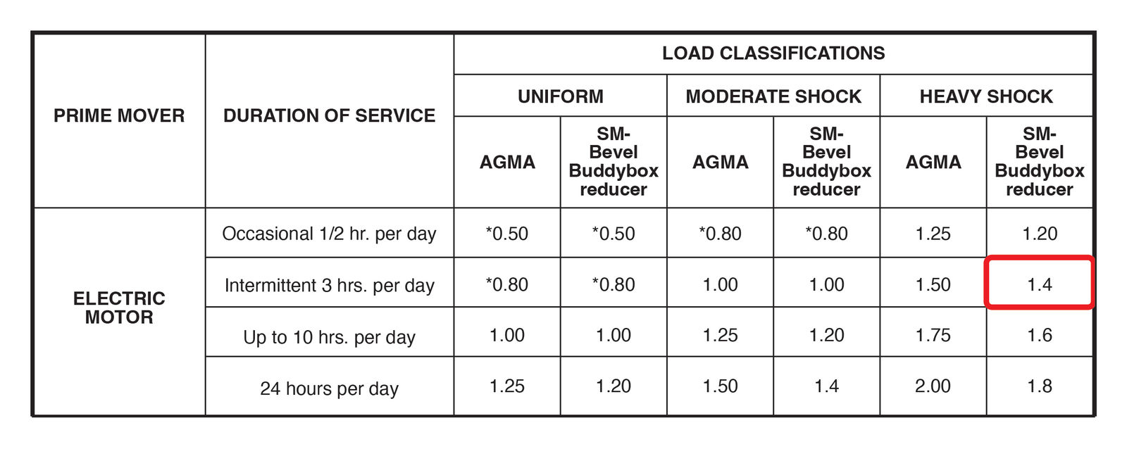 AGMA_Figure2.jpg