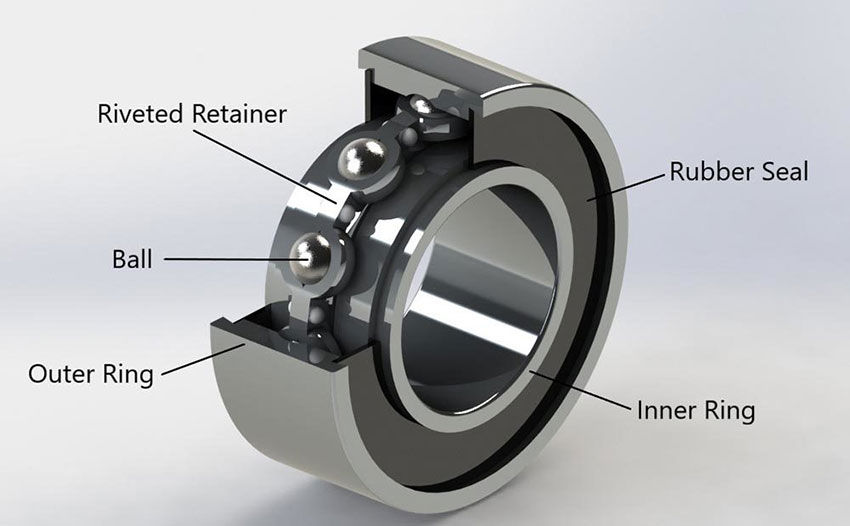 Bearing Design Considerations for the Food Processing Industry