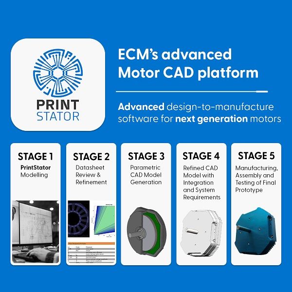 ecm_motorcad-2.jpg