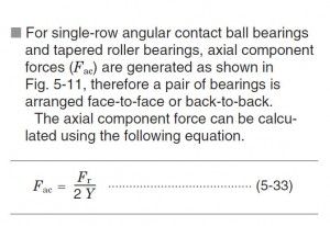 Figure1-fromKoyo-Ball-&-Roller-Bearings-pA38---B2001E-6a