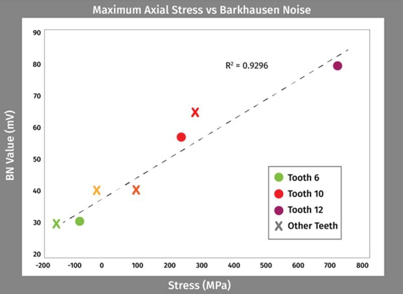 stresstechFig17.jpg