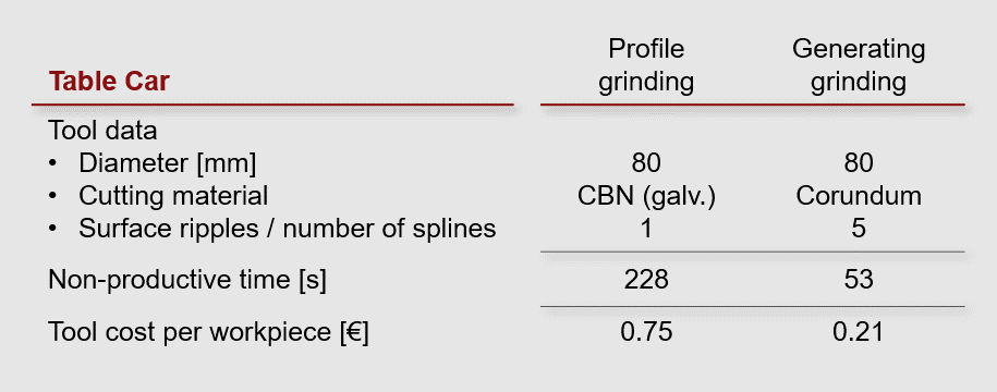 Table_Bike.png