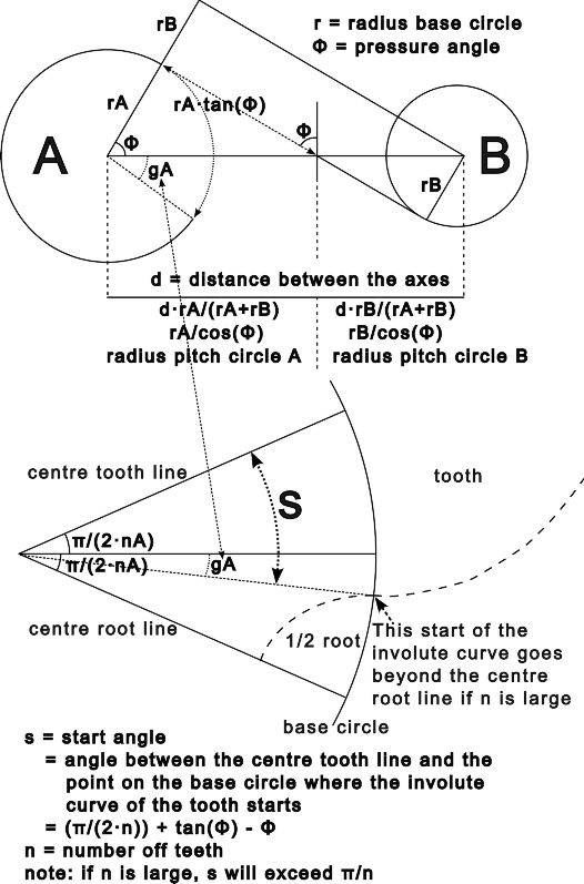 Formula-3.GIF