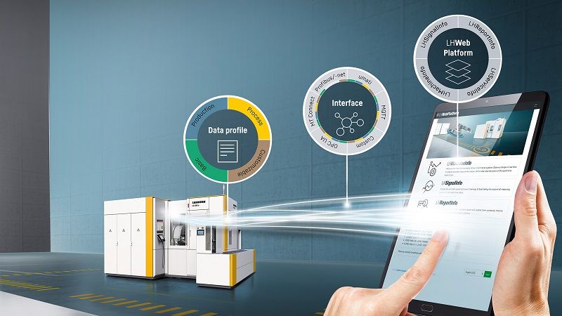 liebherr_digitalization_LHReportInfo-App_Architecture_en.jpg