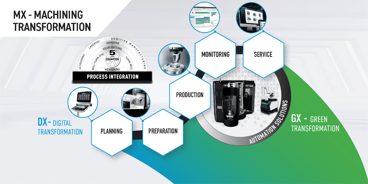 Diagram

Description automatically generated