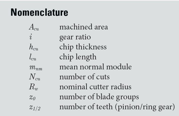 nomenclature.jpg