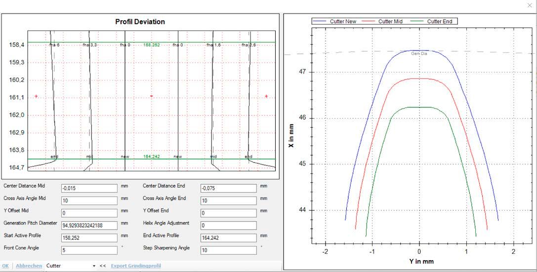 Simulating the power skiving process is a vital first step that helps determine the most effective process strategy and tool design