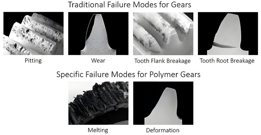 Figure 4—Typical gear damage patterns and failure appearances at a glance.