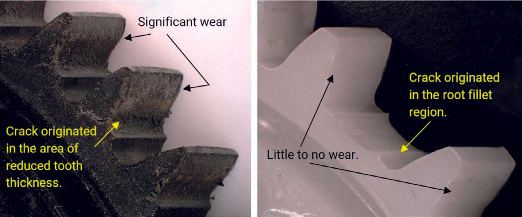 Figure 5—a) Severe wear, leading to fatigue-induced cracks at the worn section of the tooth profile, b) Root fatigue failure mode—crack originates in the filleted root section.