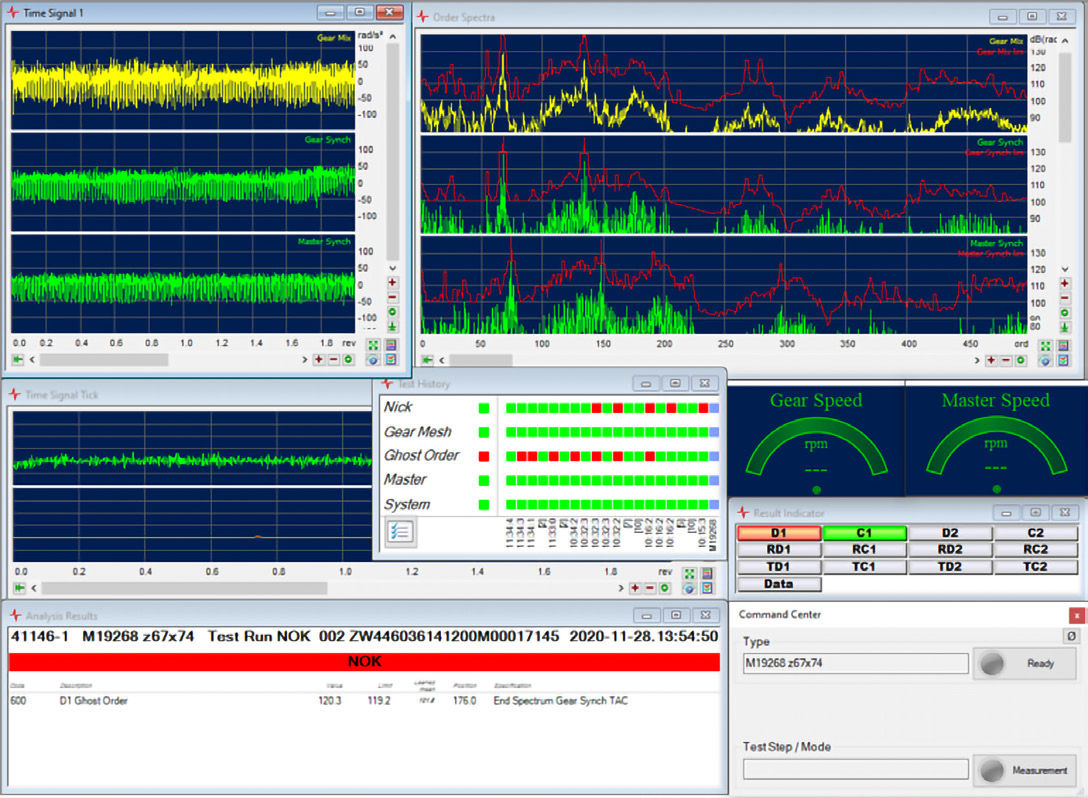 Torsional acceleration (TA) testing.