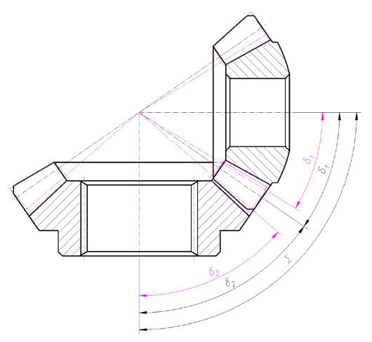 Figure 1—Bevel gearset—axial section.