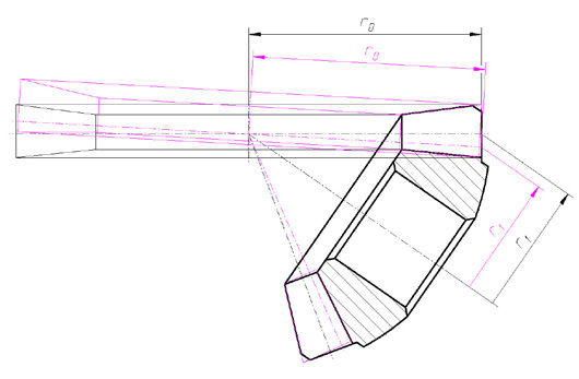 Figure 2—Pinion with a planar generating gear—axial section.