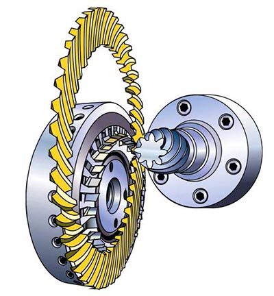 Figure 10